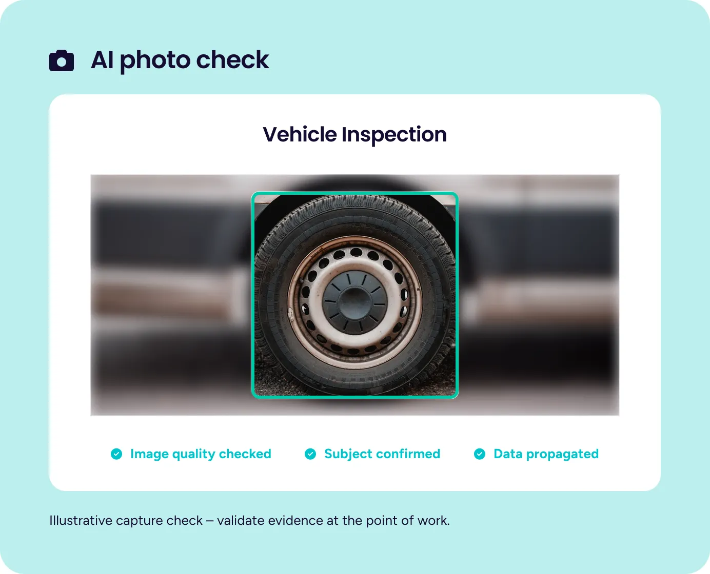 Illustration: Formulate's AI photo check on a vehicle inspection, confirming the wheel photo is in frame and good quality before the data is passed on